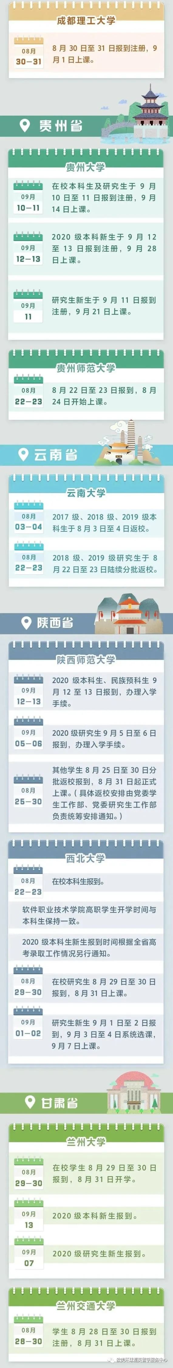 兰州大学开学时间,西北大学开学时间