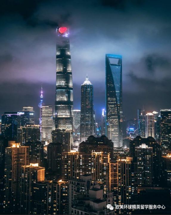 欧美留学,留学背景提升