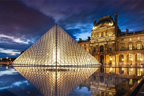 留学申请,美国留学费用