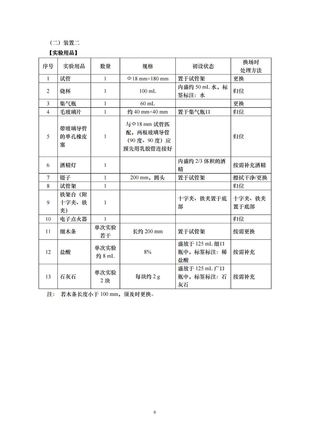 2024年上海中考“理化实验操作攻略24