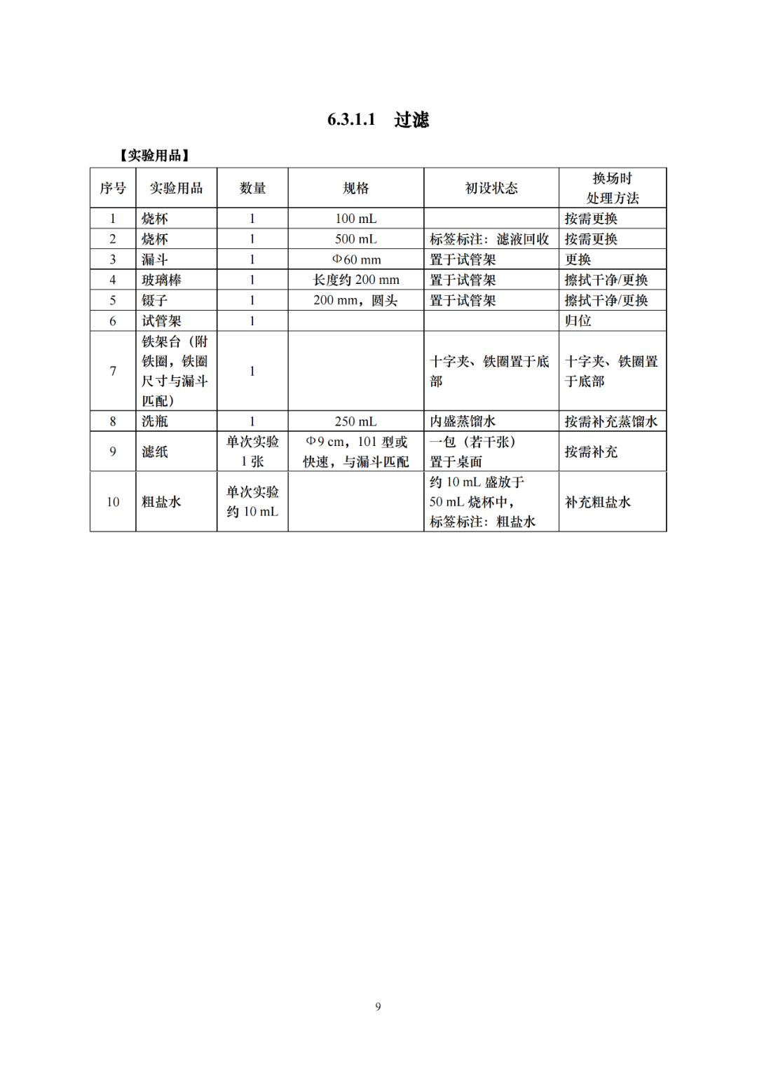 2024年上海中考“理化实验操作攻略27