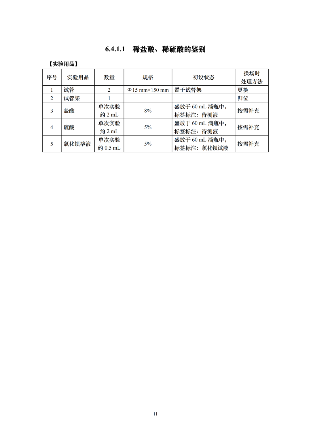 2024年上海中考“理化实验操作攻略29