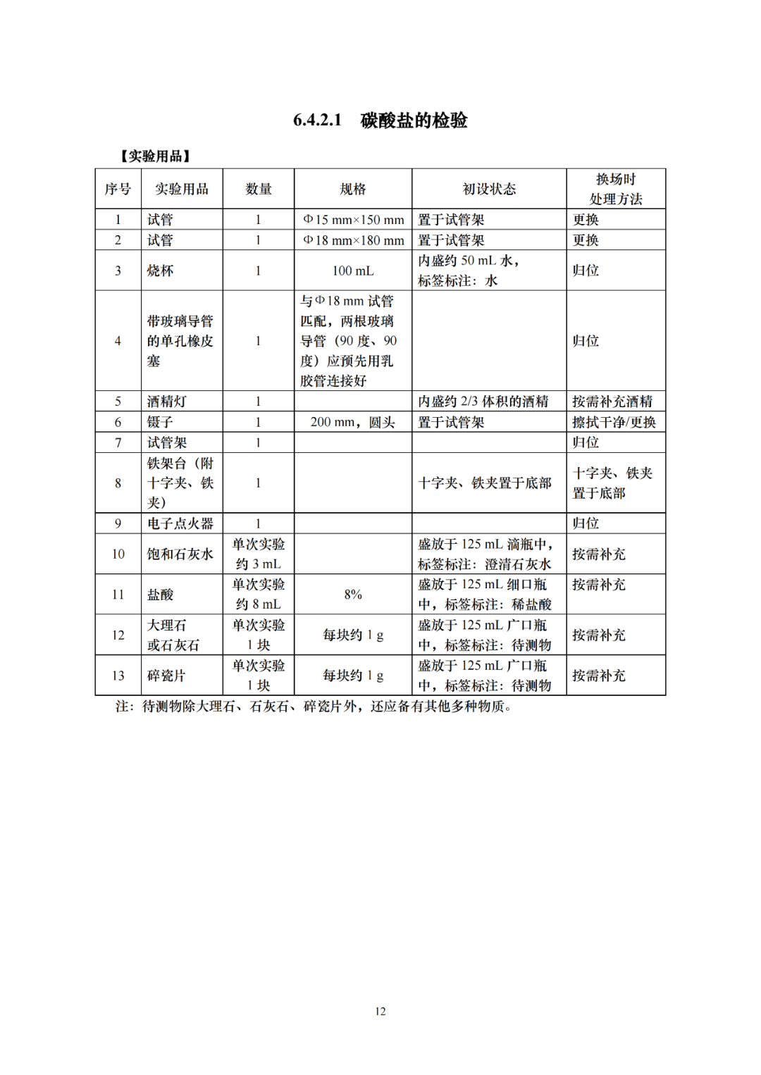 2024年上海中考“理化实验操作攻略29