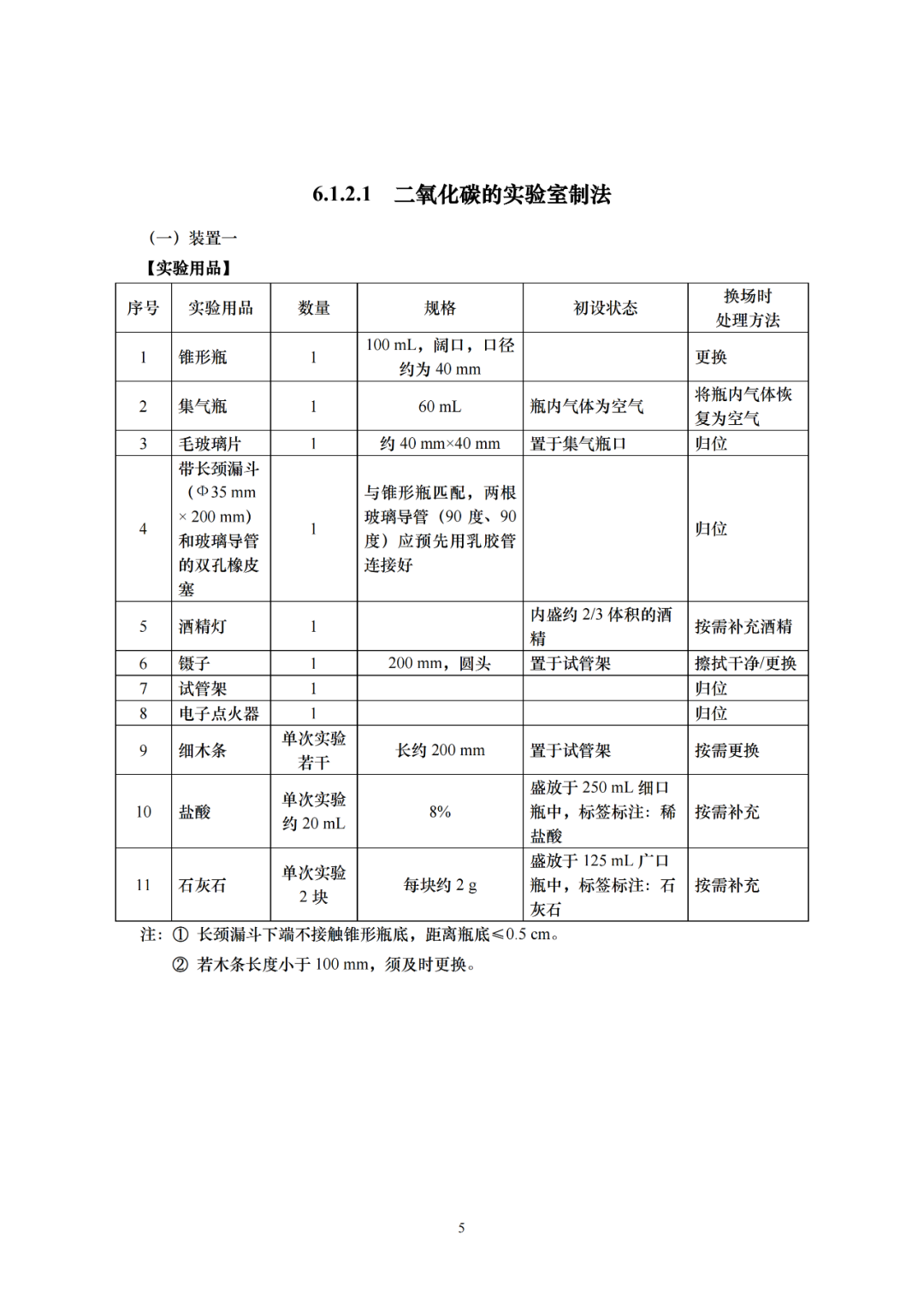 2024年上海中考“理化实验操作攻略23