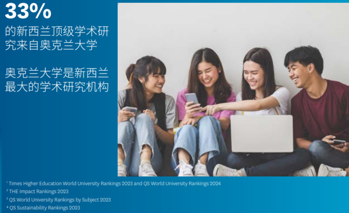 新西兰留学院校奥克兰大学申请条件