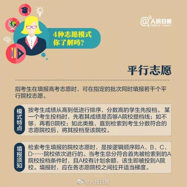 高考平行志愿填报,高考志愿高考志愿填报技巧