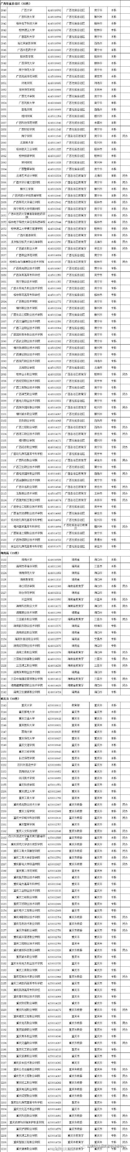 藤享教育,欧美环球精英留学服务中心