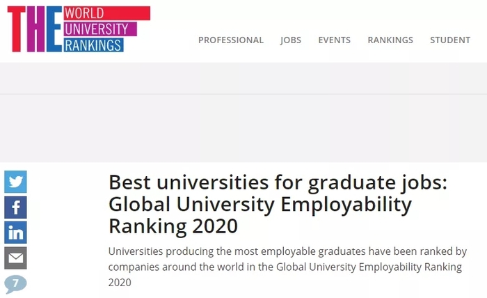2020年德国大学排名