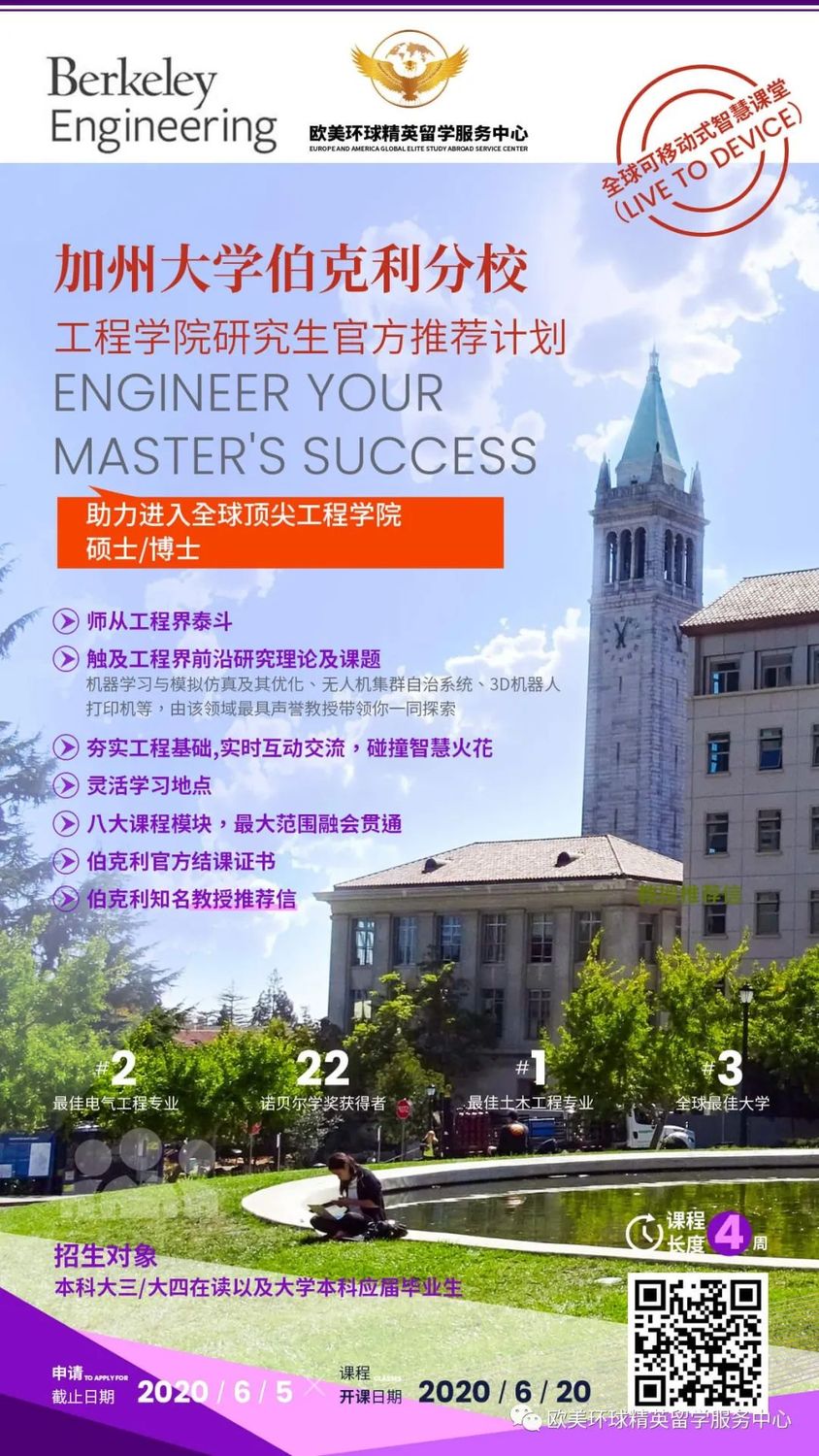 加州大学伯克利分校留学项目,出国留学背景提升项目