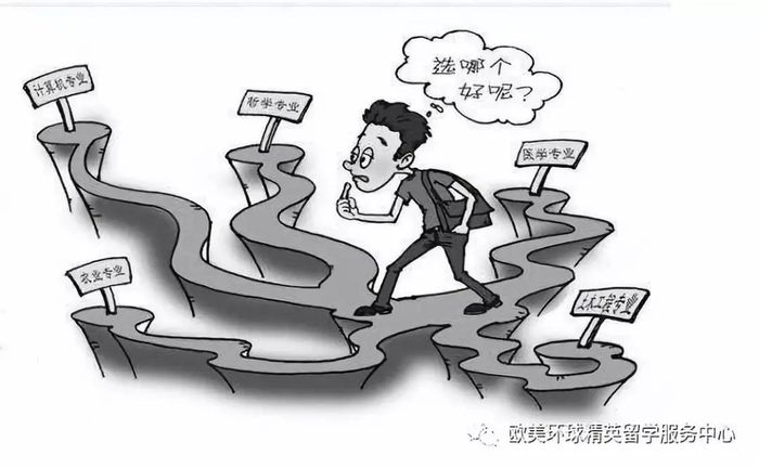 留学机构