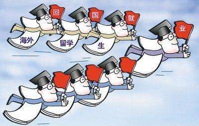 留学生归国待遇,留学生回国待遇,留学生回国有哪些政策