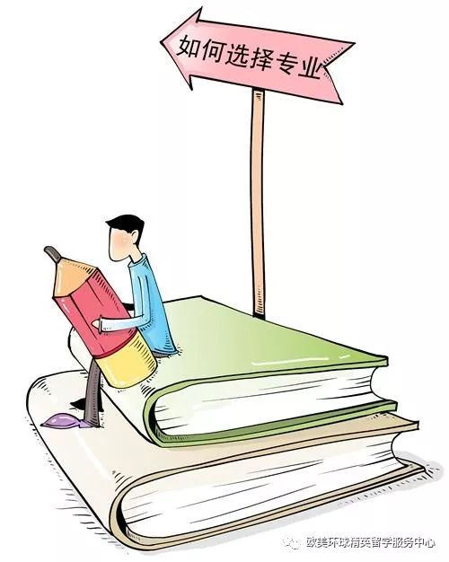 出国留学申请,出国留学