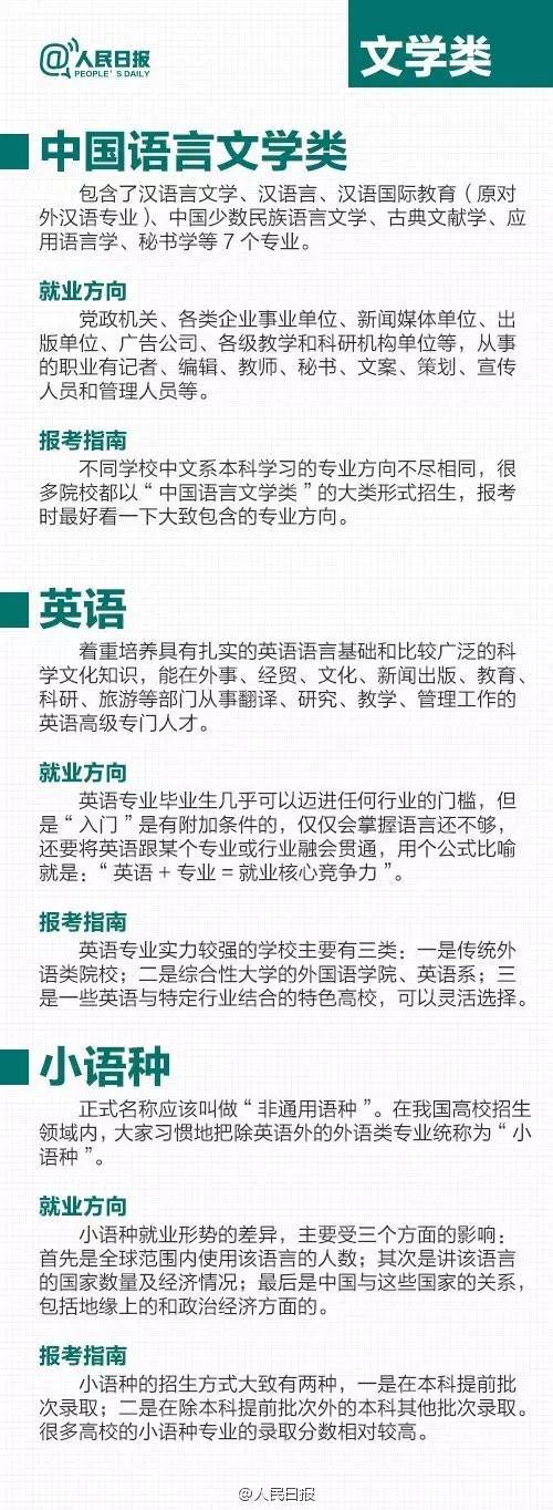 语言专业,小语种专业