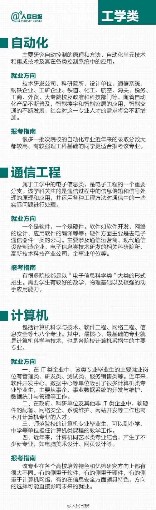 自动化专业,计算机专业