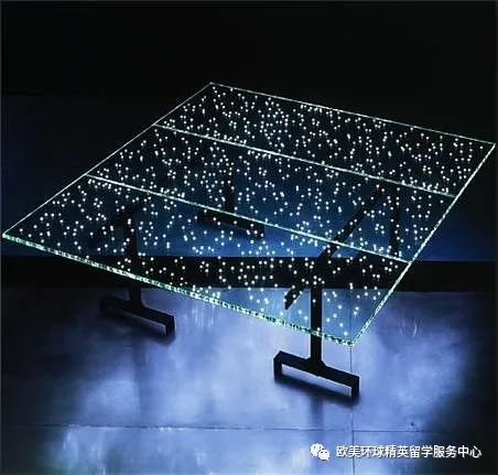2020电子工程专业排名,2020电气工程专业排名 2020电子工程专业排名,2020电气工程专业排名
