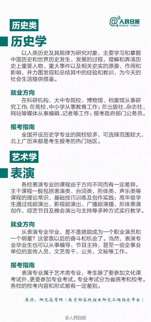 表演专业