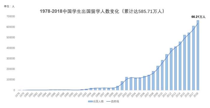 白俄罗斯国立大学,白俄罗斯国立经济大学