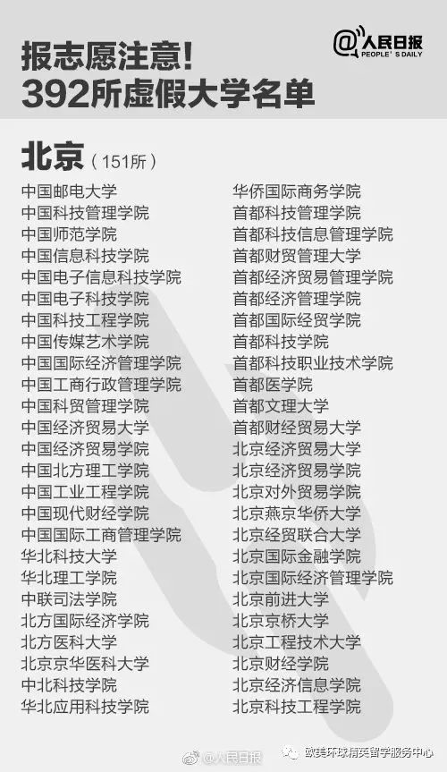 2020高考志愿,高考志愿
