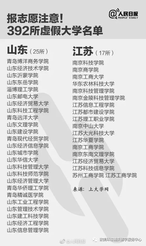 藤享教育,欧美环球精英留学服务中心