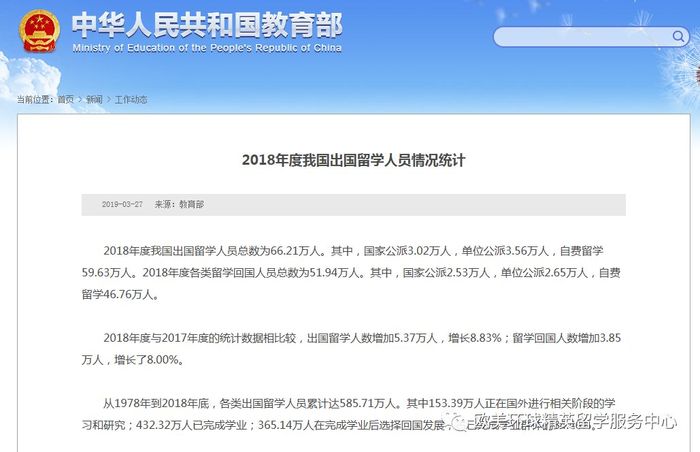 海外留学