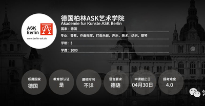 欧洲艺术留学--德国柏林ASK艺术学院
