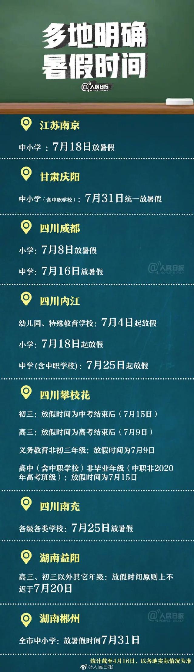 2020暑假安排,2020放暑假通知