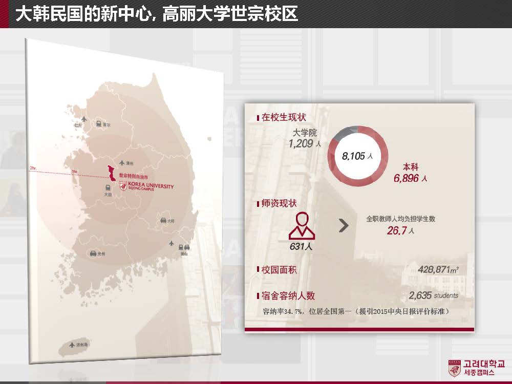 高丽大学（世宗校区）入学说明4