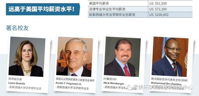 美国留学院校凯斯西储大学法学专业优秀毕业证