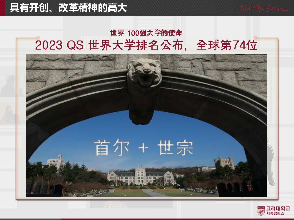 高丽大学（世宗校区）入学说明5