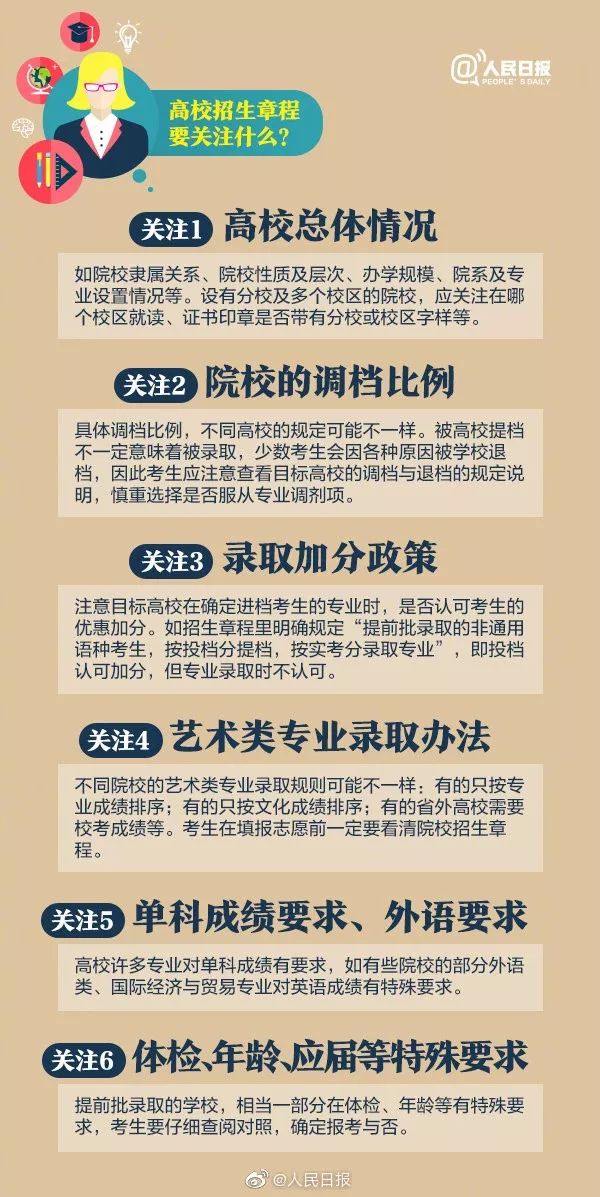 高考志愿填写,规划高考志愿填报
