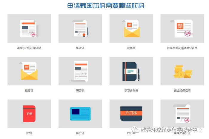 韩国本科留学,韩国本科留学要求