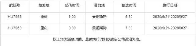 布里斯托大学包机回国航班安排