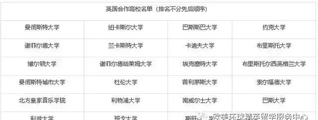 英国包机返校名单