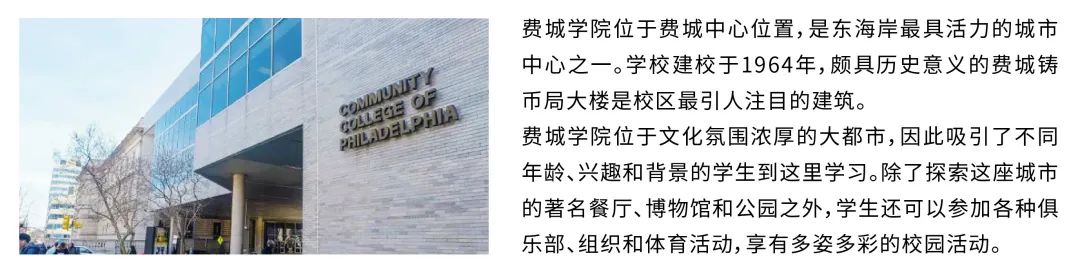 美国2+2荣誉课程