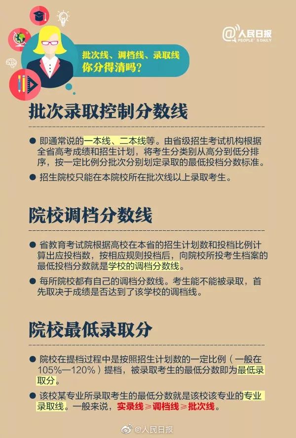 高考志愿填报,高考志愿填报指南