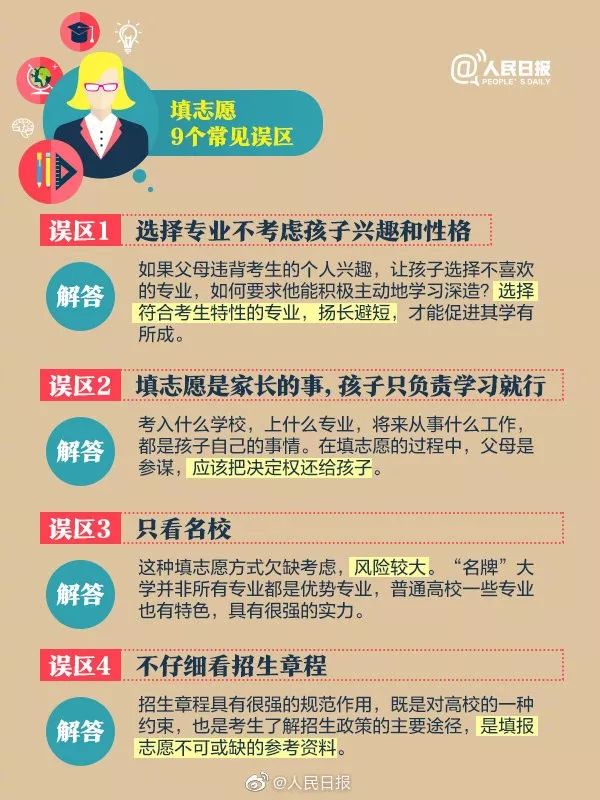 高考志愿选择城市误区,