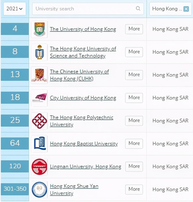 新加坡留学中介