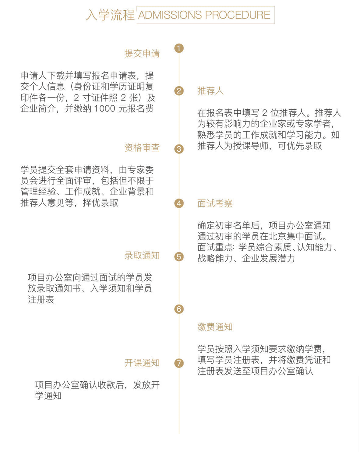 斯坦福大学金融研修班