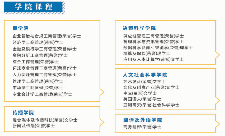 香港恒生大学专业 香港恒生大学专业