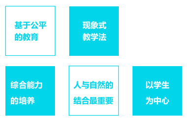感受“芬”式教育，领略北欧风光——2023芬兰亲子研学冬令营