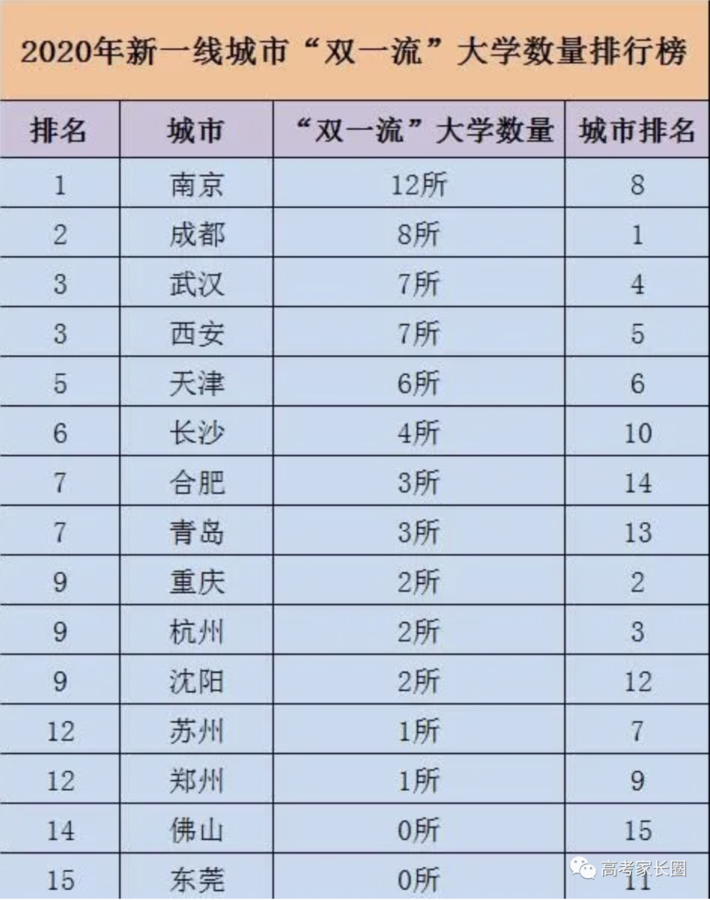 考志愿填报指南,高考填报志愿