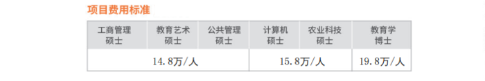 总统雷蒙马赛州立大学申请条件