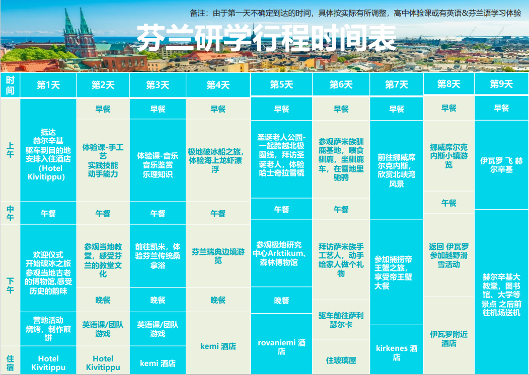 感受“芬”式教育，领略北欧风光——2023芬兰亲子研学冬令营