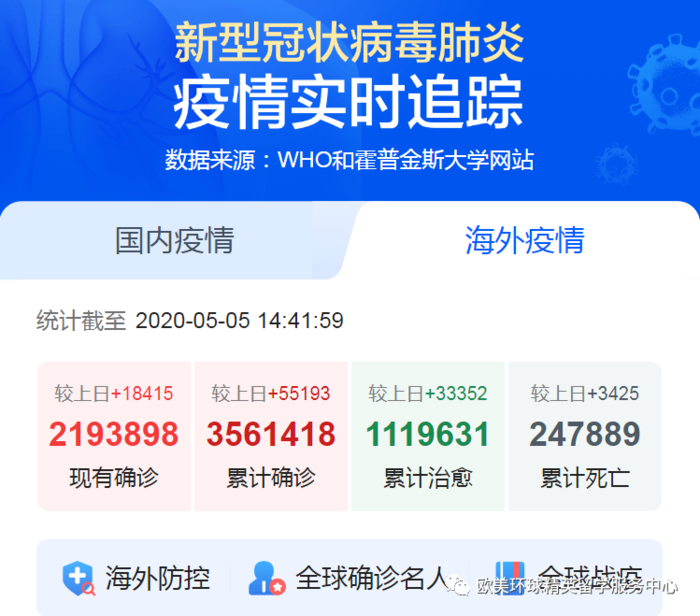 出国留学申请,出国留学材料