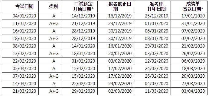 雅思考试费调整,雅思考试费涨价,雅思报名网站