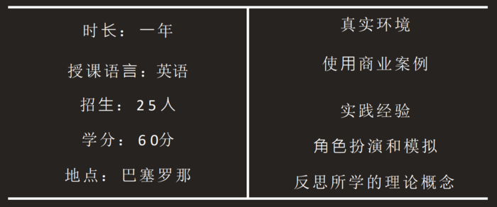 西班牙拉蒙尤以大学留学要求