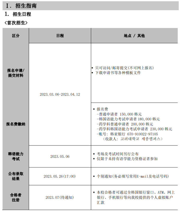 2023学高丽大年秋季本科新入学简章,高丽大学秋季本科入学简章