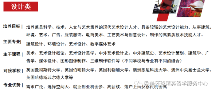 2+2留学项目申请