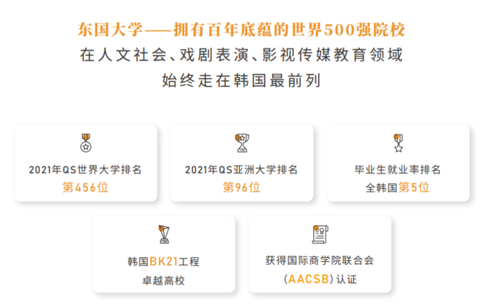 韩国东国大学影像制作学硕士项目