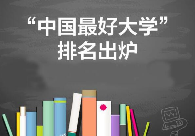 大学排名,2019大学排名 大学排名,2019大学排名